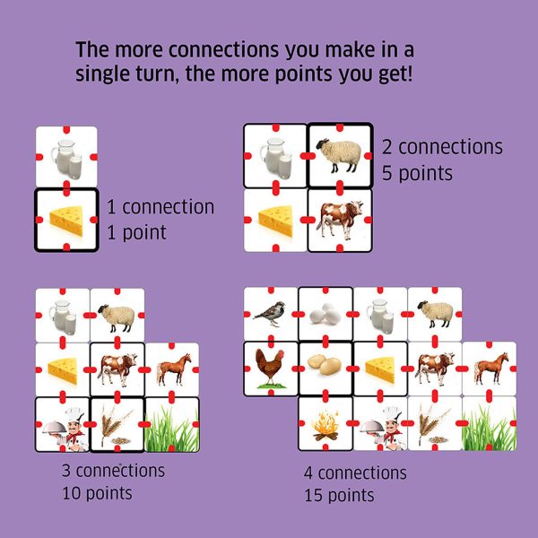 Why Connect - Image 2
