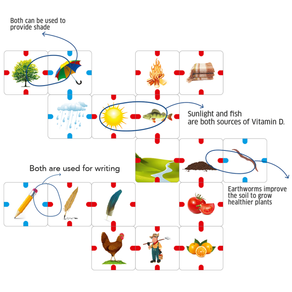 Why Connect - Image 3